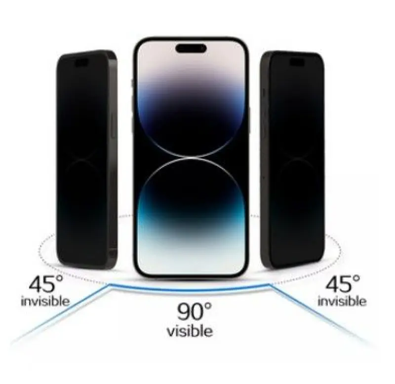ILike Samsung GALAXY A54 5G PRIVACY