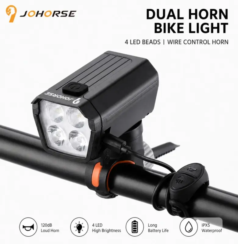 ILike JOHORSE USB Rechargeable Bike Headlight